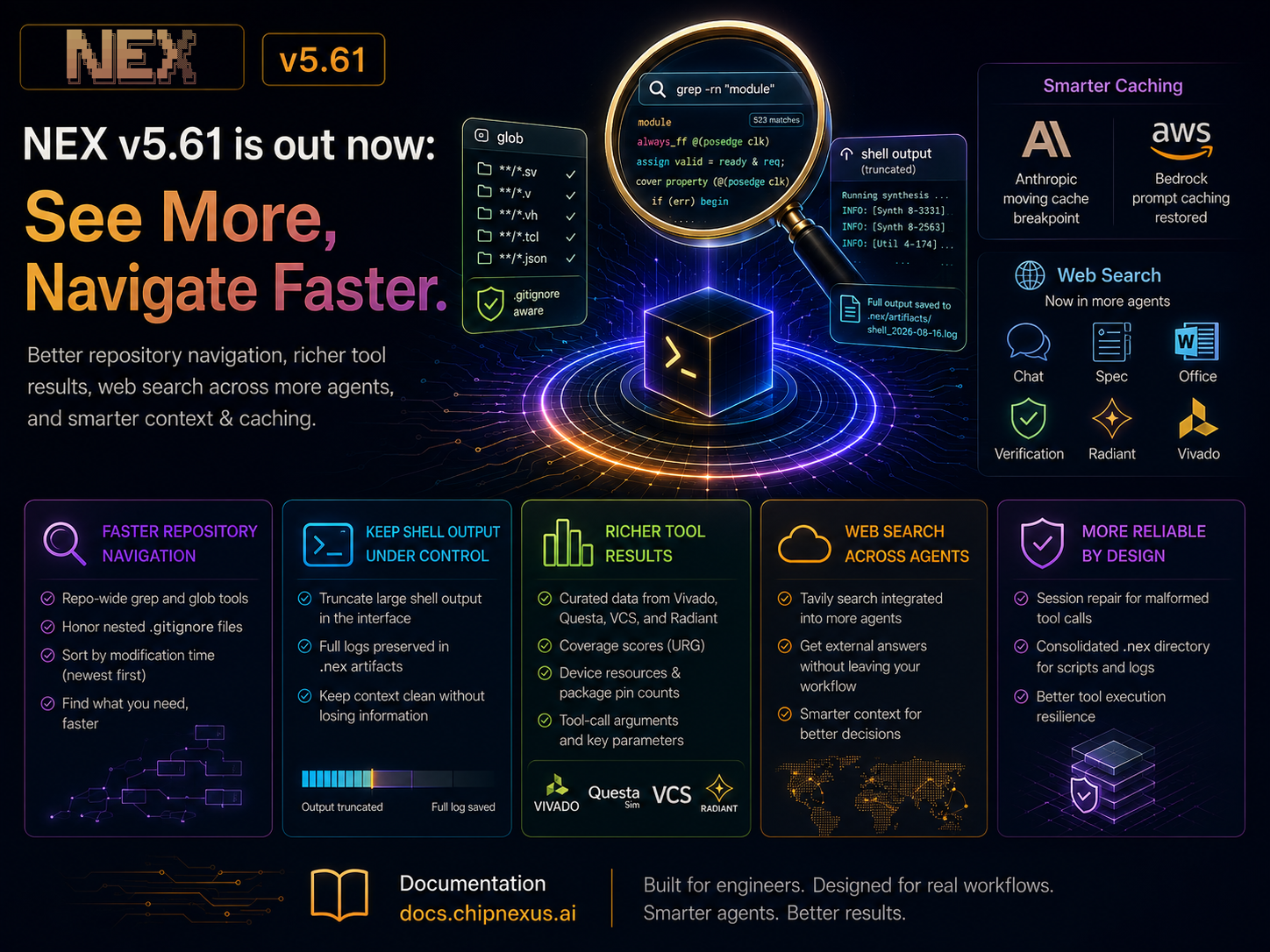 NEX v5.61 is out now: See More, Navigate Faster