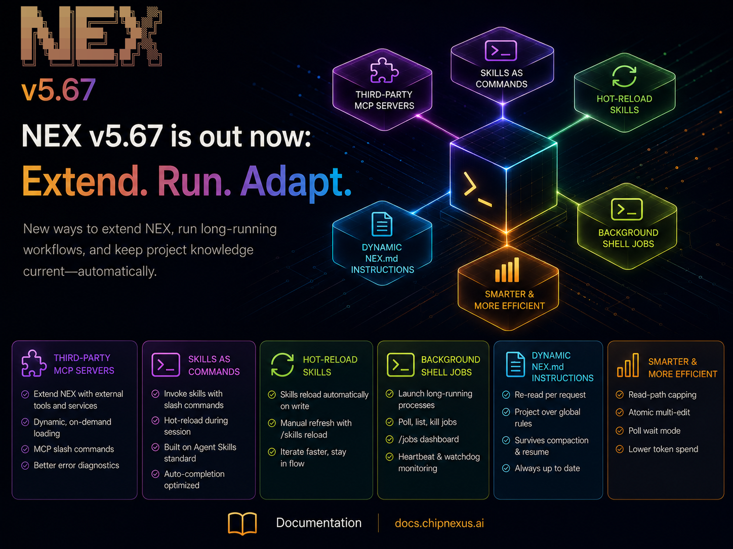 NEX v5.67 is out now: Extend. Run. Adapt.