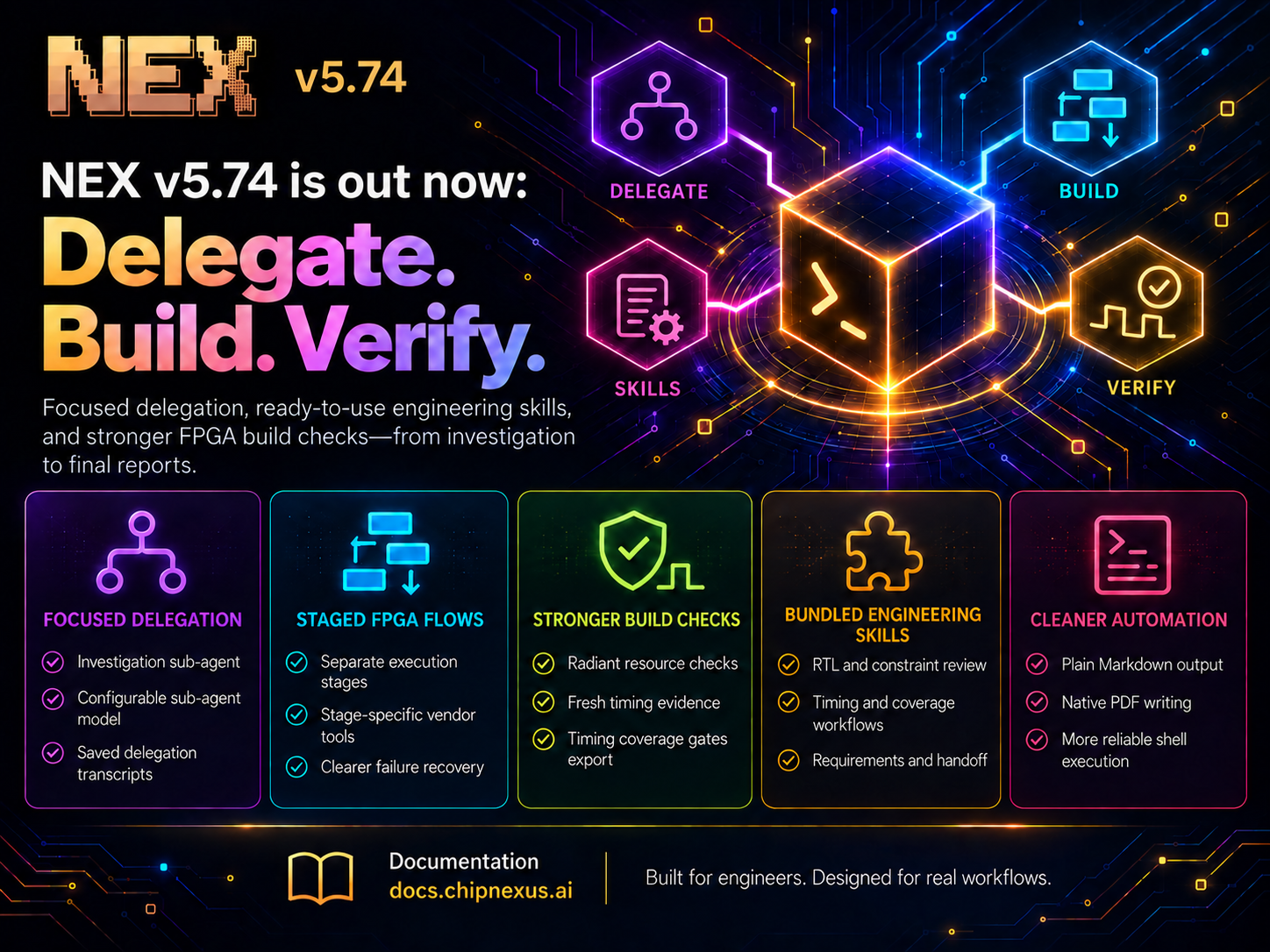 NEX v5.74 is out now: Delegate. Build. Verify.