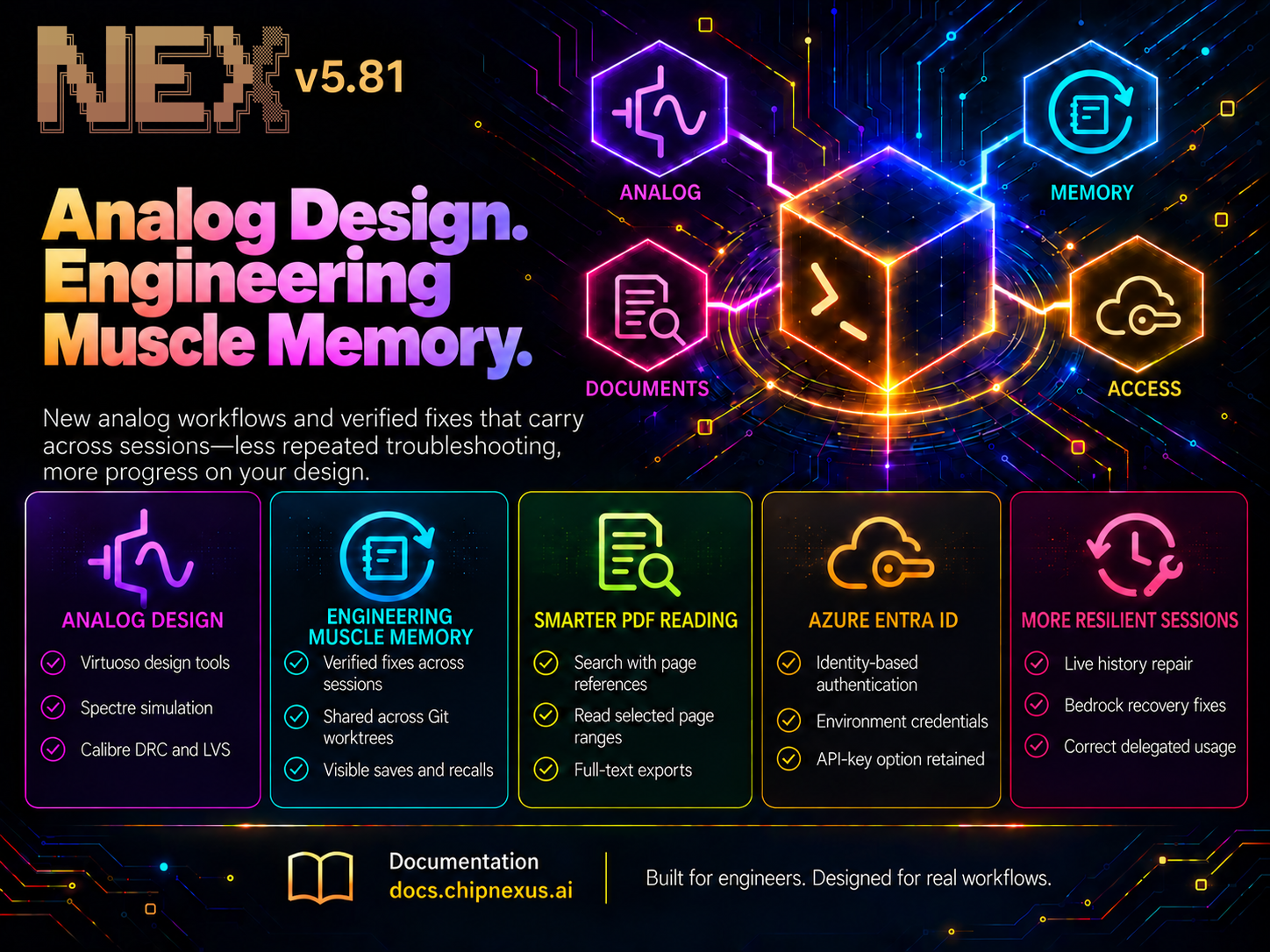 NEX v5.81 is out now: Analog Design. Engineering Muscle Memory.